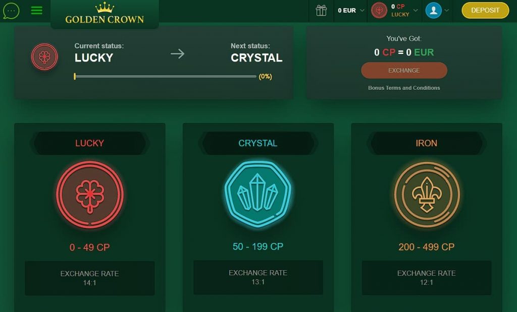 Play Dinopolis Online Slot Machine at Golden Crown Casino